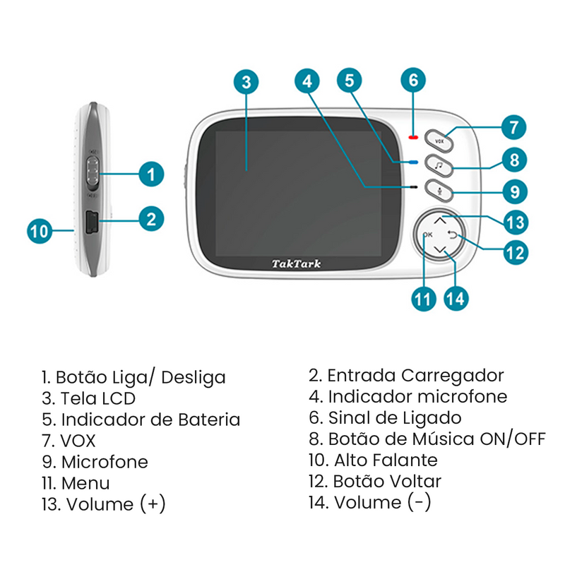 Babá Eletrônica Portátil